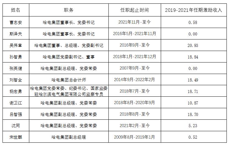 首页-人生就是博(中国区)官方网站