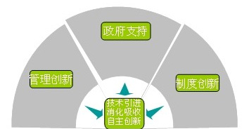 首页-人生就是博(中国区)官方网站