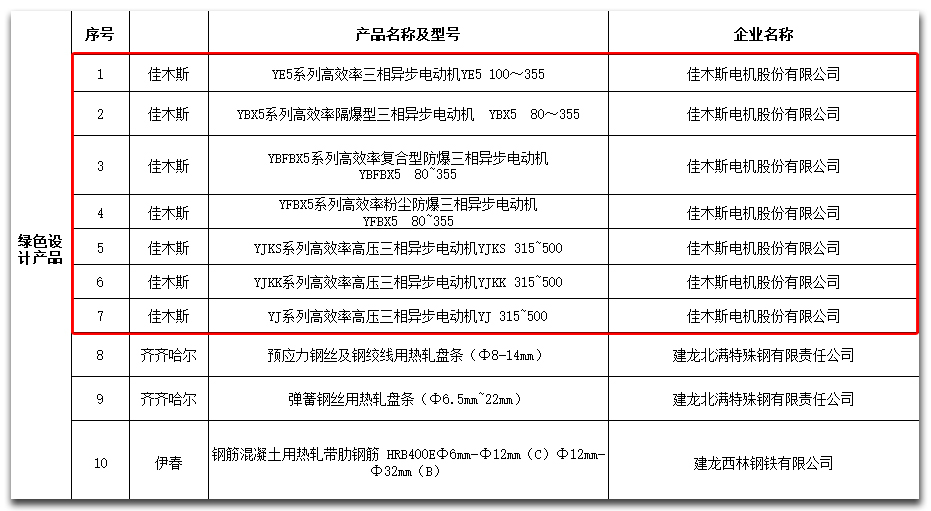 首页-人生就是博(中国区)官方网站