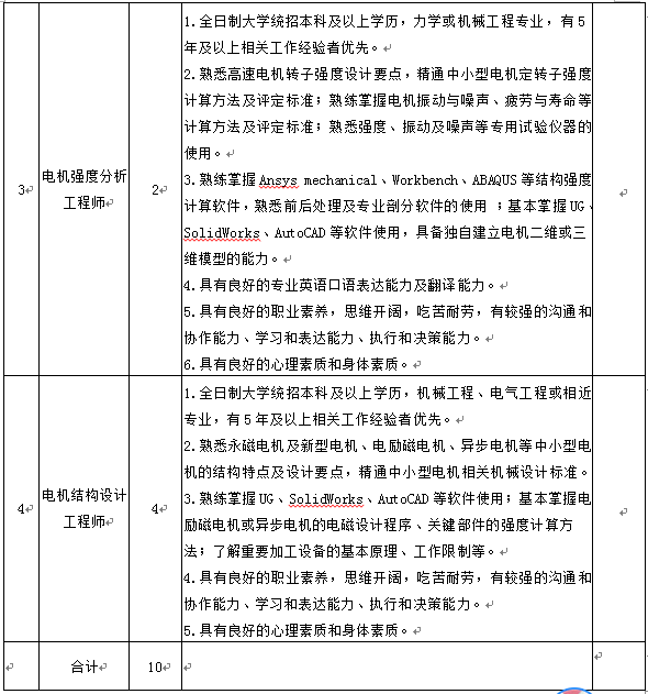 首页-人生就是博(中国区)官方网站
