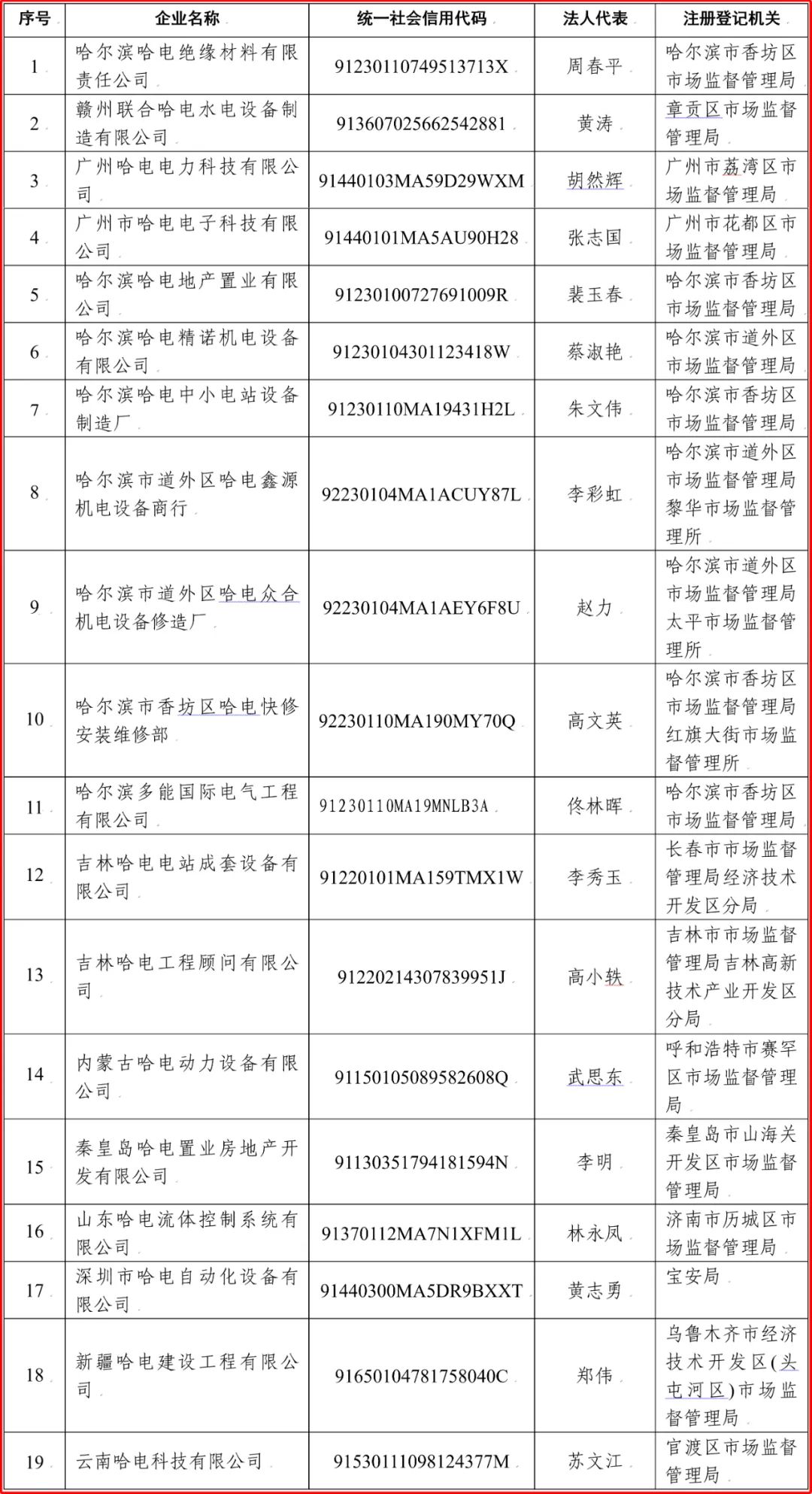 首页-人生就是博(中国区)官方网站