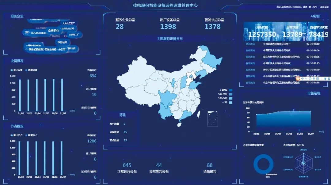 首页-人生就是博(中国区)官方网站