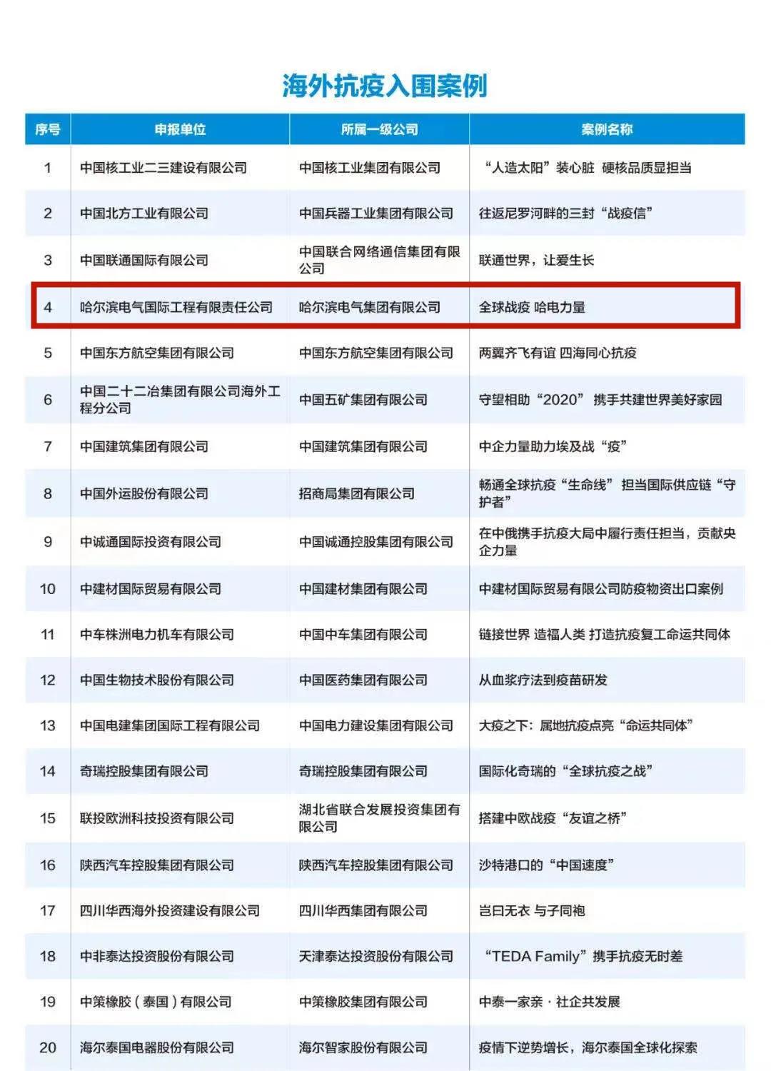 首页-人生就是博(中国区)官方网站