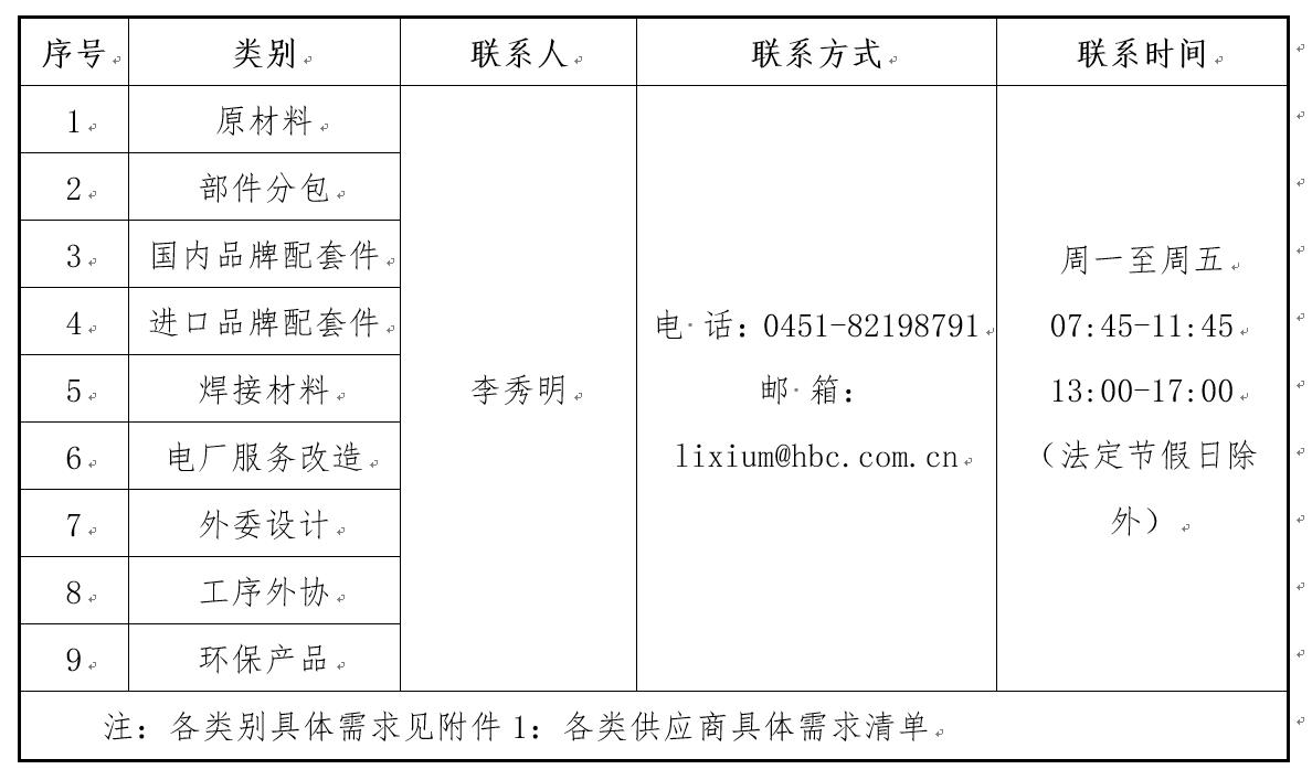 首页-人生就是博(中国区)官方网站