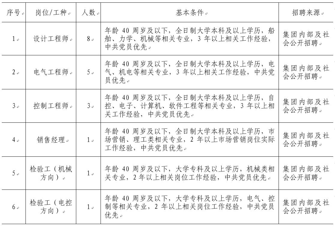 首页-人生就是博(中国区)官方网站