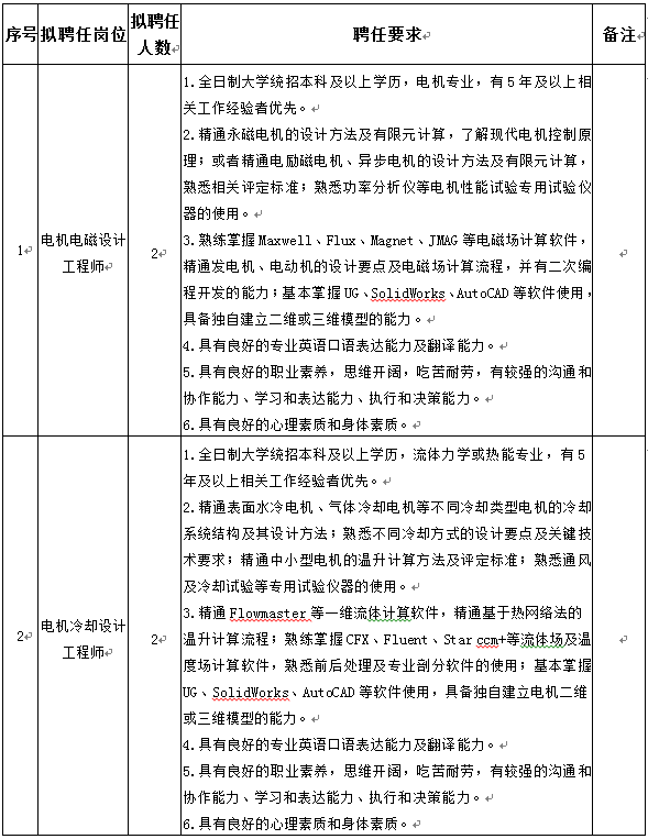 首页-人生就是博(中国区)官方网站