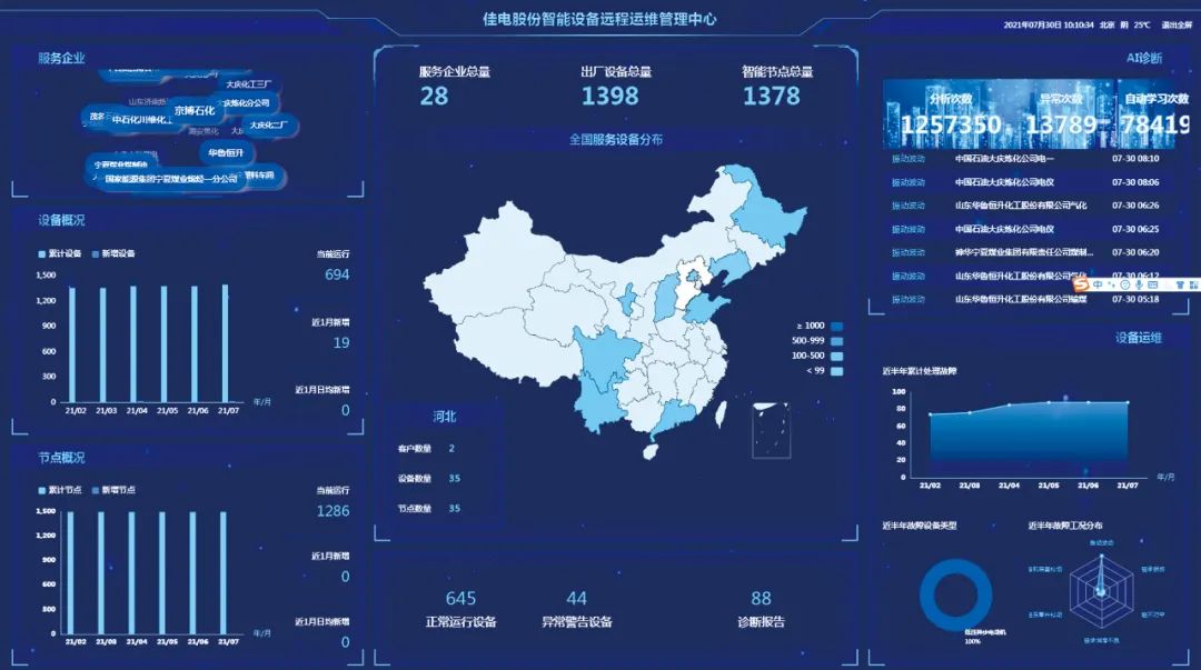 首页-人生就是博(中国区)官方网站
