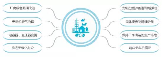 首页-人生就是博(中国区)官方网站