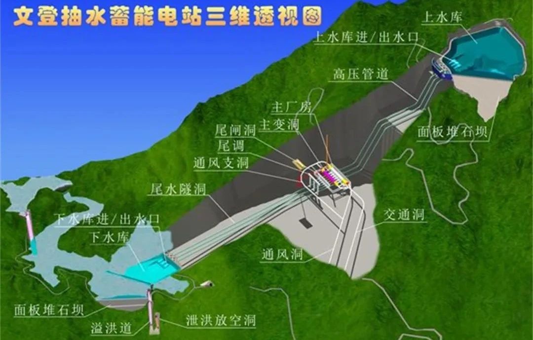 首页-人生就是博(中国区)官方网站